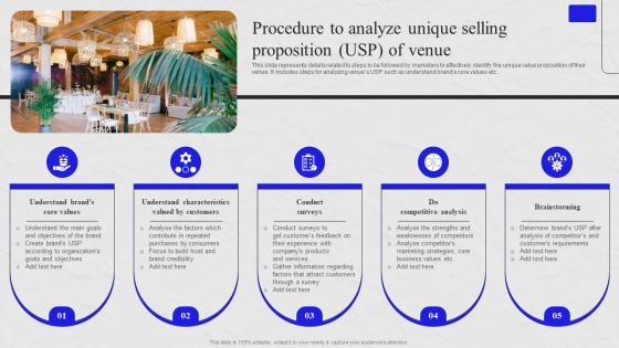 Venue Marketing Comprehensive Guide Procedure To Analyze Unique Selling Proposition MKT SS V