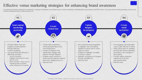 Venue Marketing Comprehensive Venue Marketing Strategies For Enhancing Brand Awareness MKT SS V