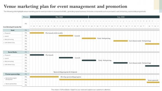 Venue Marketing Plan For Event Management And Promotion