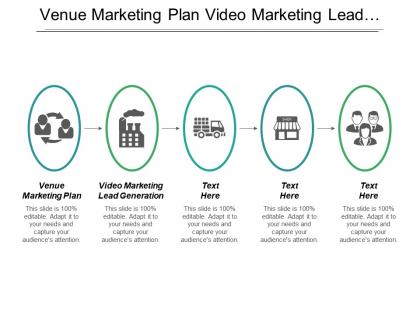 Venue marketing plan video marketing lead generation vertical marketing cpb