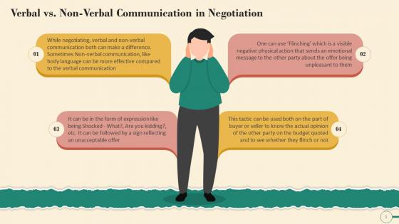 Verbal And Non Verbal Communication Significance In Negotiation Training Ppt
