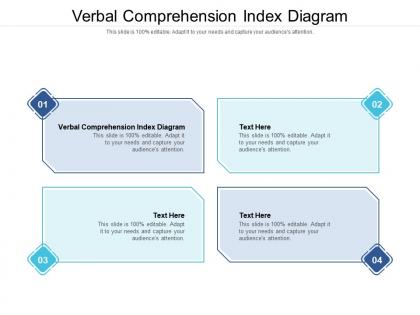 Verbal comprehension index diagram ppt powerpoint presentation outline pictures cpb