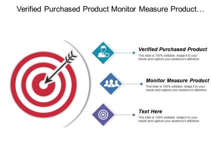 Verified purchased product monitor measure product recruitment promotion