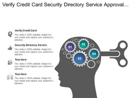 Verify credit card security directory service approval rejection