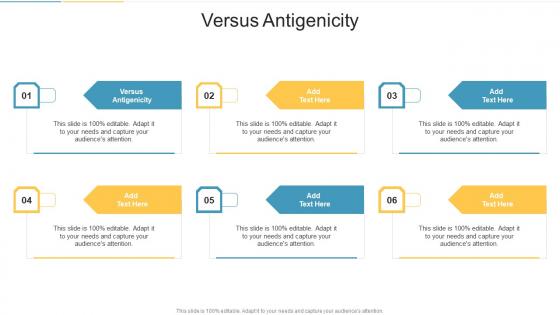 Versus Antigenicity In Powerpoint And Google Slides Cpb