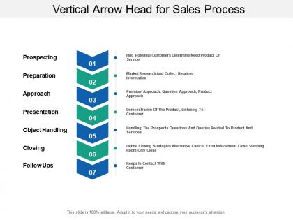Vertical arrow head for sales process
