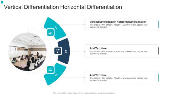 Vertical Differentiation Horizontal Differentiation In Powerpoint And Google Slides Cpb