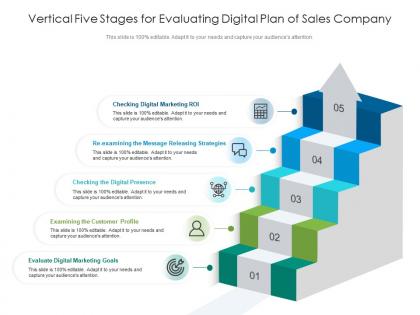 Vertical five stages for evaluating digital plan of sales company