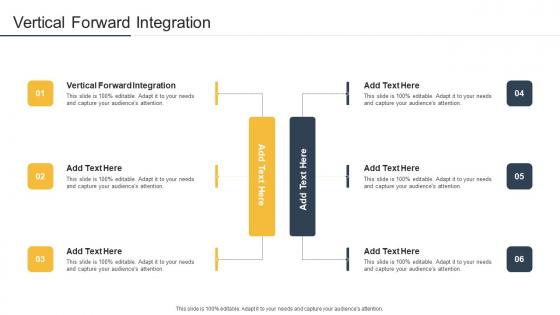 Vertical Forward Integration In Powerpoint And Google Slides Cpb