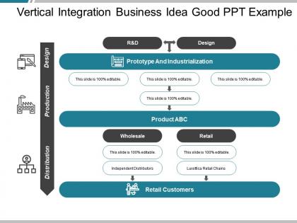 Vertical integration business idea good ppt example
