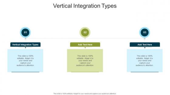 Vertical Integration Types In Powerpoint And Google Slides Cpb