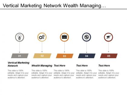Vertical marketing network wealth managing operational risk effective communication