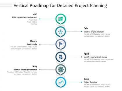 Vertical roadmap for detailed project planning