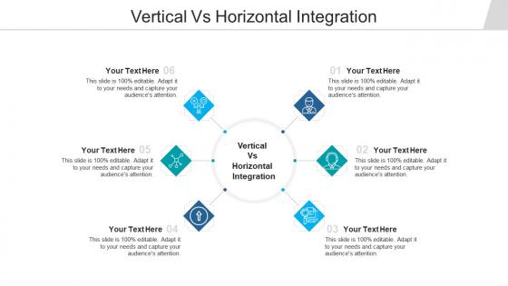 Vertical vs horizontal integration ppt powerpoint presentation model display cpb