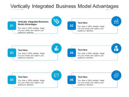 Vertically integrated business model advantages ppt powerpoint presentation infographic cpb