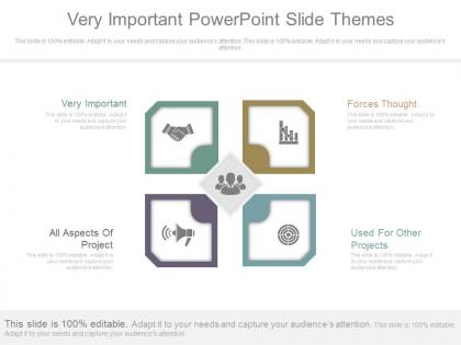 Very important powerpoint slide themes