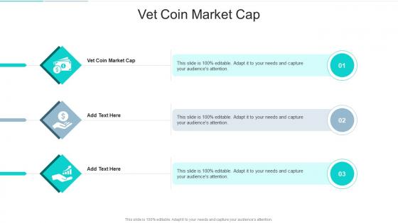 Vet Coin Market Cap In Powerpoint And Google Slides Cpb