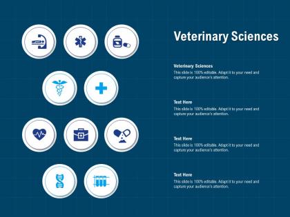 Veterinary sciences ppt powerpoint presentation icon samples