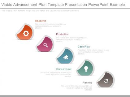 Viable advancement plan template presentation powerpoint example