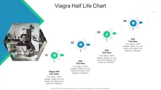 Viagra Half Life Chart In Powerpoint And Google Slides Cpb