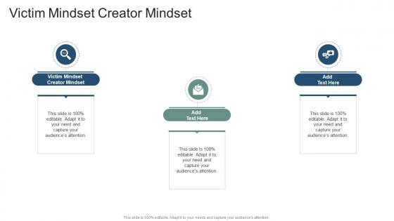 Victim Mindset Creator Mindset In Powerpoint And Google Slides Cpb