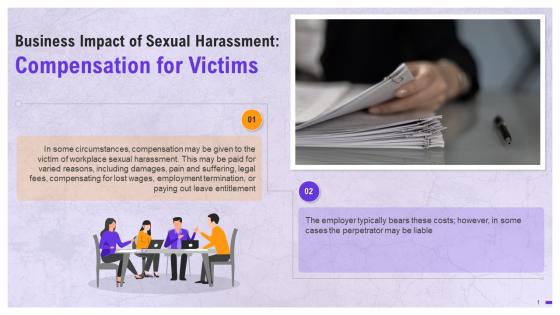 Victims Compensation As A Business Impact Of Sexual Harassment Training Ppt
