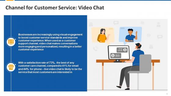 Video Chat Channel For Customer Service Edu Ppt