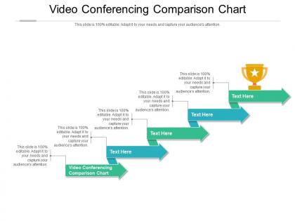 Video conferencing comparison chart ppt powerpoint presentation model layout cpb
