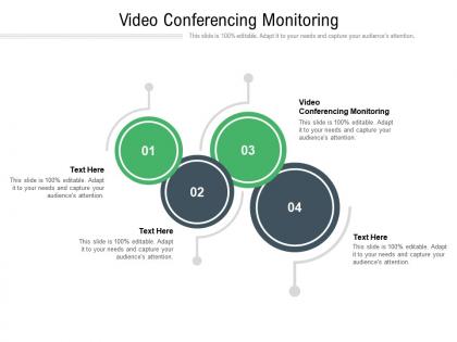 Video conferencing monitoring ppt powerpoint presentation slides rules cpb