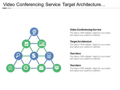 Video conferencing service target architecture align applications business function