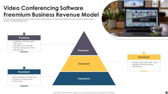 Video Conferencing Software Freemium Business Revenue Model