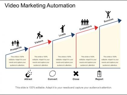Video marketing automation presentation deck