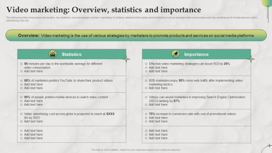 Video Marketing Overview Statistics B2B Marketing Strategies For Service MKT SS V