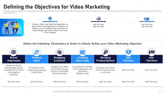 Video Marketing Playbook Defining The Objectives For Video Marketing