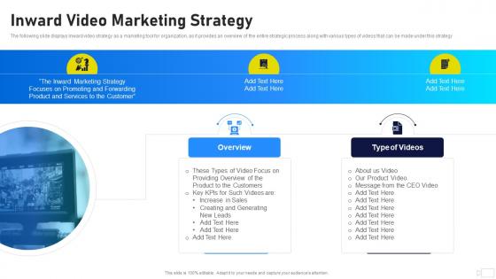 Video Marketing Playbook Inward Video Marketing Strategy