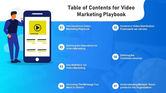 Video Marketing Playbook Table Of Contents
