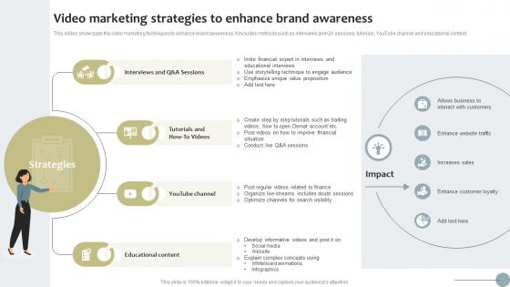 Video Marketing Strategies To Enhance Brand Awareness Finance Startup Business Go To Market Strategy SS