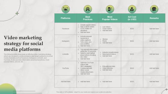 Video Marketing Strategy For Social Media B2B Marketing Strategies For Service MKT SS V