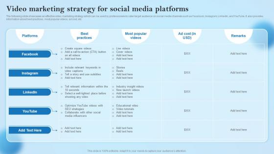 Video Marketing Strategy For Social Media Creative Business Marketing Ideas MKT SS V