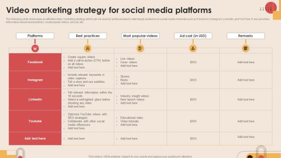 Video Marketing Strategy For Social Media Digital Marketing Strategies To Increase MKT SS V