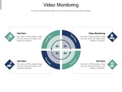 Video monitoring ppt powerpoint presentation pictures visual aids cpb