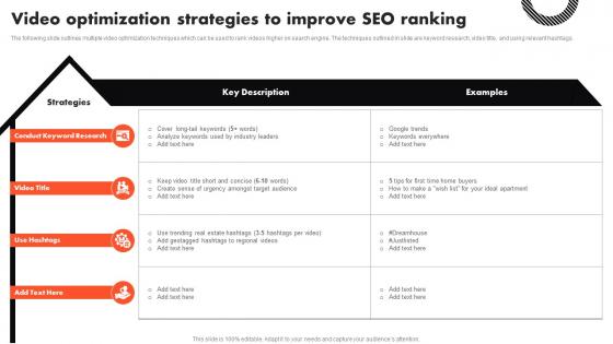 Video Optimization Strategies To Improve Seo Ranking Complete Guide To Real Estate Marketing MKT SS V