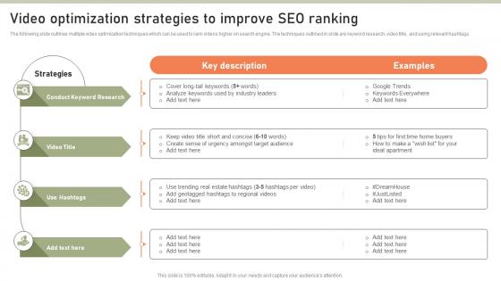 Video Optimization Strategies To Improve Seo Ranking Lead Generation Techniques To Expand MKT SS V