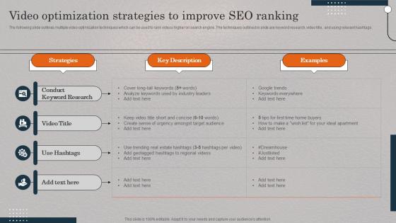 Video Optimization Strategies To Improve Seo Ranking Real Estate Promotional Techniques To Engage MKT SS V
