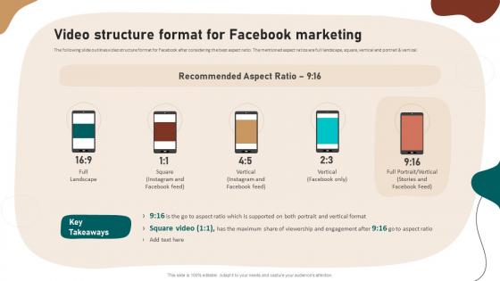 Video Structure Format For Facebook Marketing Video Marketing Strategies To Increase Customer