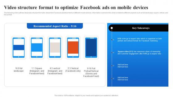 Video Structure Format To Optimize Facebook Ads Facebook Advertising Strategy SS V