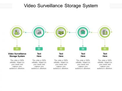 Video surveillance storage system ppt powerpoint presentation infographic template portfolio cpb