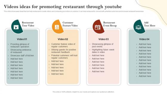Videos Ideas For Promoting Restaurant Through Youtube Restaurant Advertisement And Social