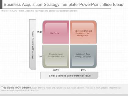 View business acquisition strategy template powerpoint slide ideas