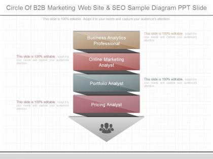 View circle of b2b marketing web site and seo sample diagram ppt slide